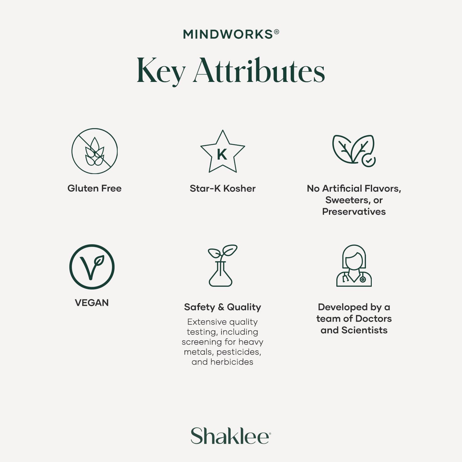 Shaklee MindWorks® - Brain Health Supplement for Brain Sharpness & Focus - Supported Nutrients & Extracts - Chardonnay Grape Seed Polyphenols, Guarana Extract, Vitamins B6, B12, Folate - 30 Tablets ShakleeBuy Supplements Australia