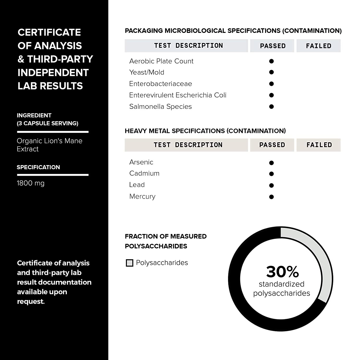 Toniiq 18,000mg 10x Concentrated Ultra High Strength Extract - Made with Organic Lions ToniiqBuy Supplements Australia