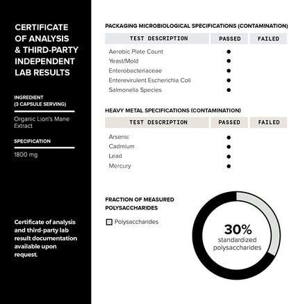 Toniiq 18,000mg 10x Concentrated Ultra High Strength Extract - Made with Organic Lions ToniiqBuy Supplements Australia