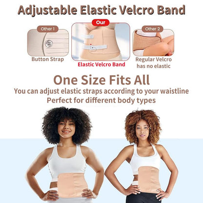 R3 KAYOIL Castor Oil Packs - Organic and Reusable Packs for Stomach and Neck Set R3 KAYOILBuy Supplements Australia
