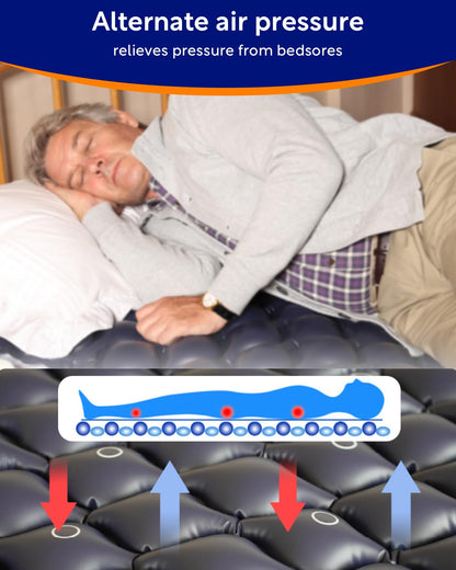 VOCIC Alternating Air Pressure Mattress Pad-with Micro Air Holes & Sleep Mode-Bed Sore VOCICBuy Supplements Australia
