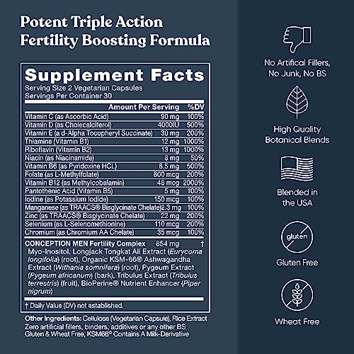 Conception For Him – Fertility Supplements for Men, Male Fertility Booster & Prenatal Eu NaturalBuy Supplements Australia