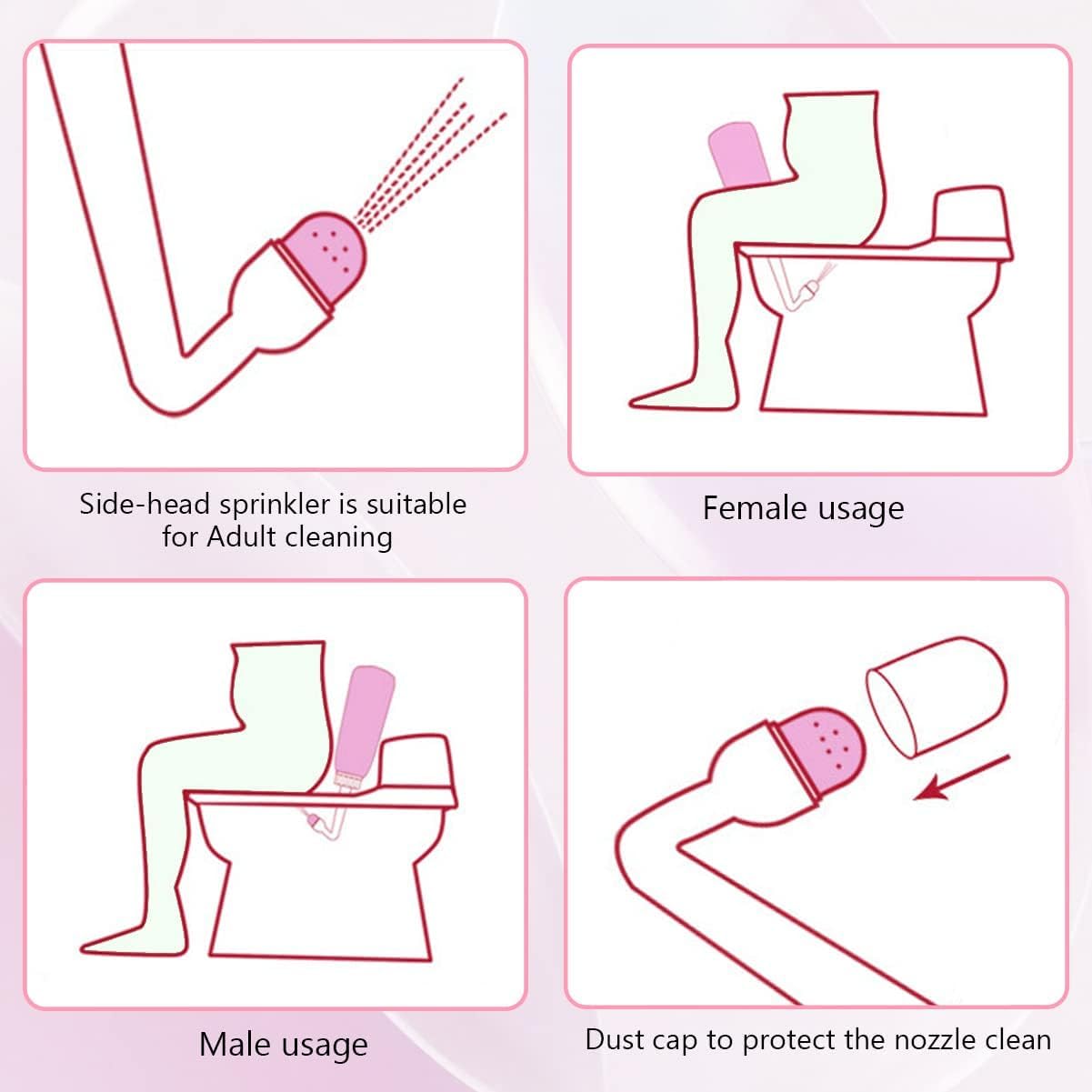 Premium Peri Bottle for Postpartum Care | Upside Down Peri Bottle, Dermoplast Spray ShowvigorBuy Supplements Australia