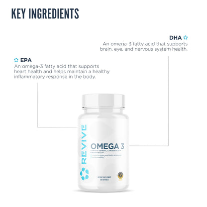 Revive MD Omega 3 Fish Oil Supplements for Men & Women – Softgels with EPA & DHA Fatty Acids for Healthy Skin & Joints, Heart & Brain Support – Vegan-Friendly, Gluten-Free (120 Softgels) ReviveBuy Supplements Australia