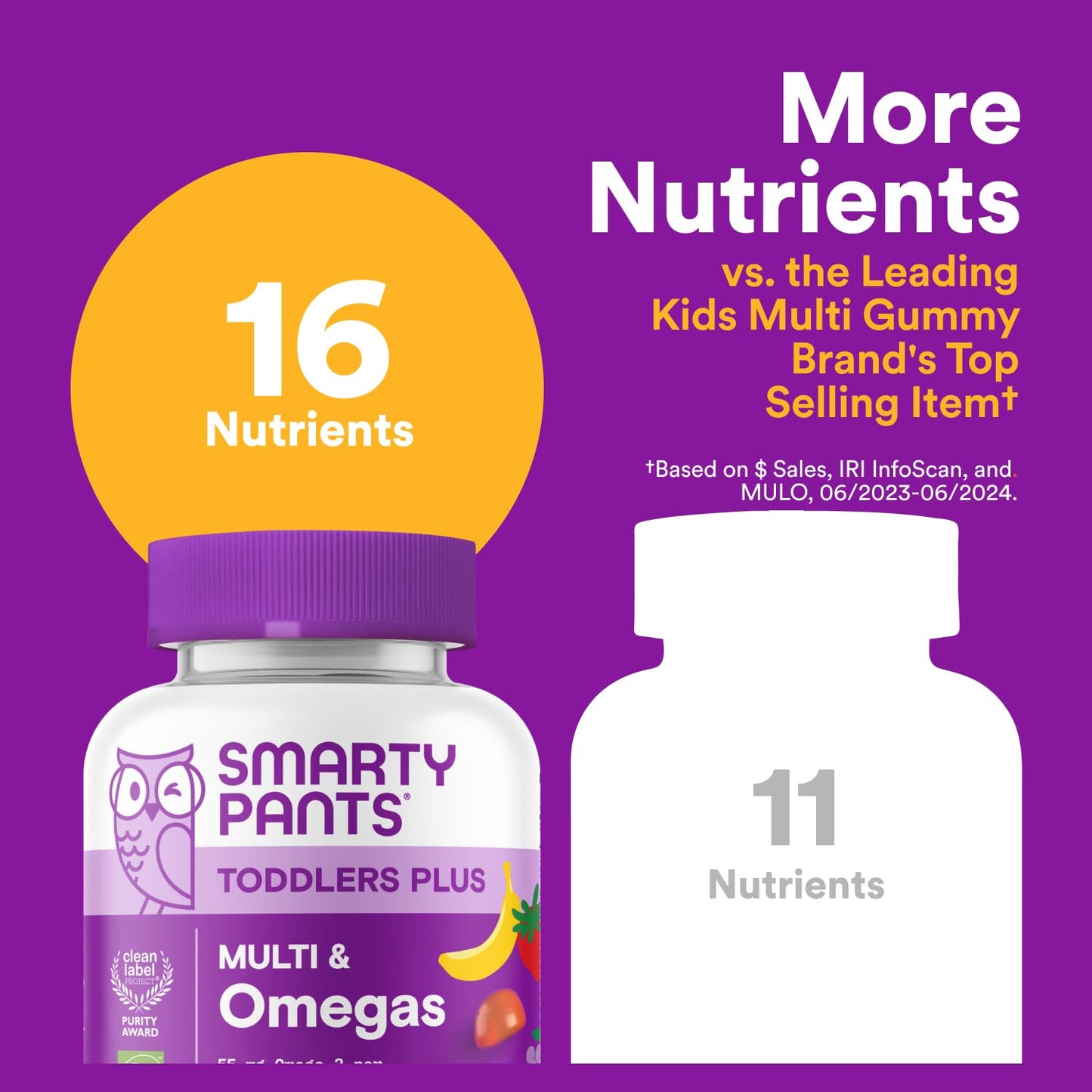 SmartyPants Toddler Multivitamin Gummies - Improved Formula: Omega 3 (DHA/EPA), Vitamins D3, C, Vitamin B12, B6, A, K & Zinc SmartyPantsBuy Supplements Australia