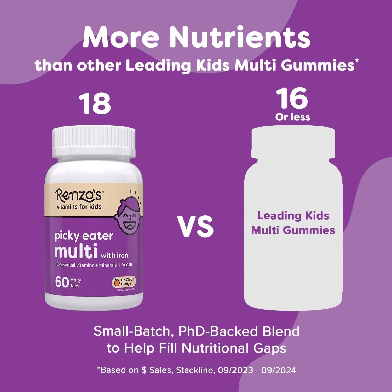 Renzo's Picky Eater Kids Multivitamin with Iron, Dissolving Kids Vitamins with Vitamin D3 and K2 and More, 60 Sugar-Free Melty Tabs Renzo'sBuy Supplements Australia
