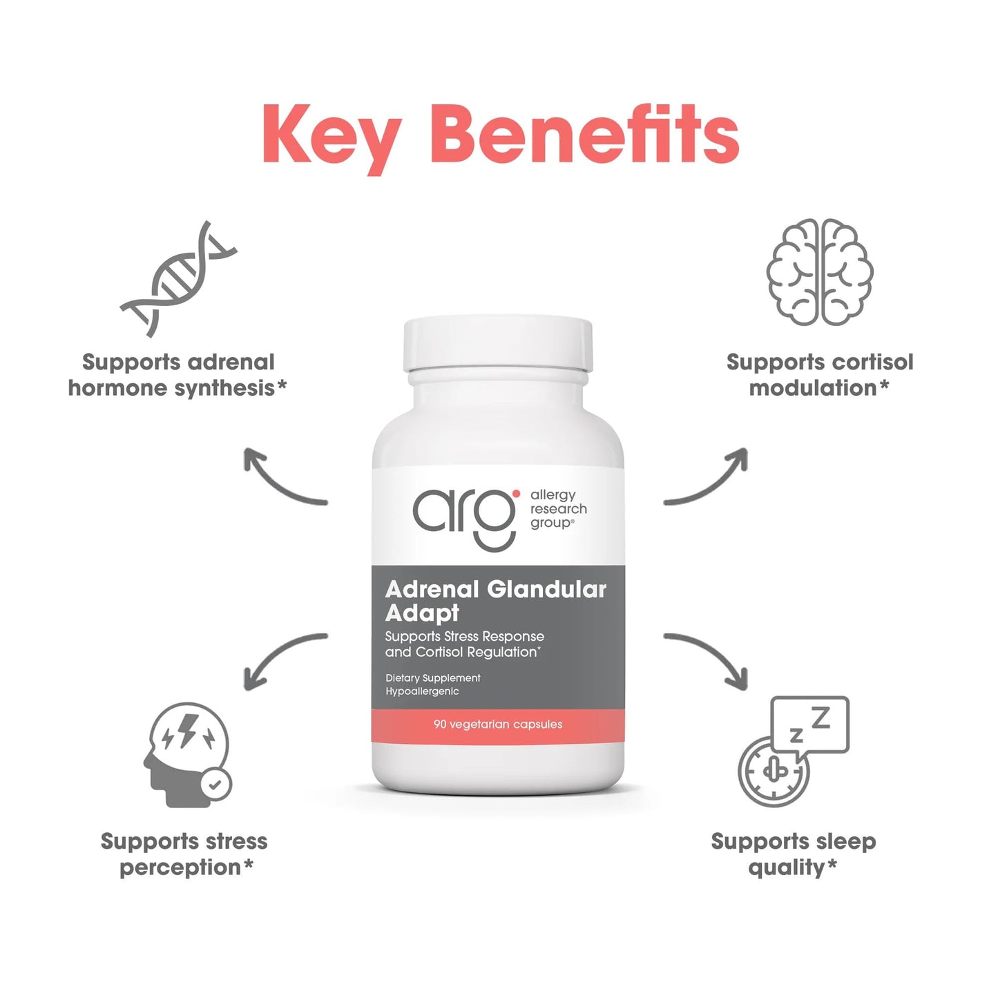 Allergy Research Group - Adrenal Glandular Adapt - Supports Healthy Stress Response and Cortisol Regulation - Hypoallergenic - 90 Vegetarian Capsules Allergy Research GroupBuy Supplements Australia