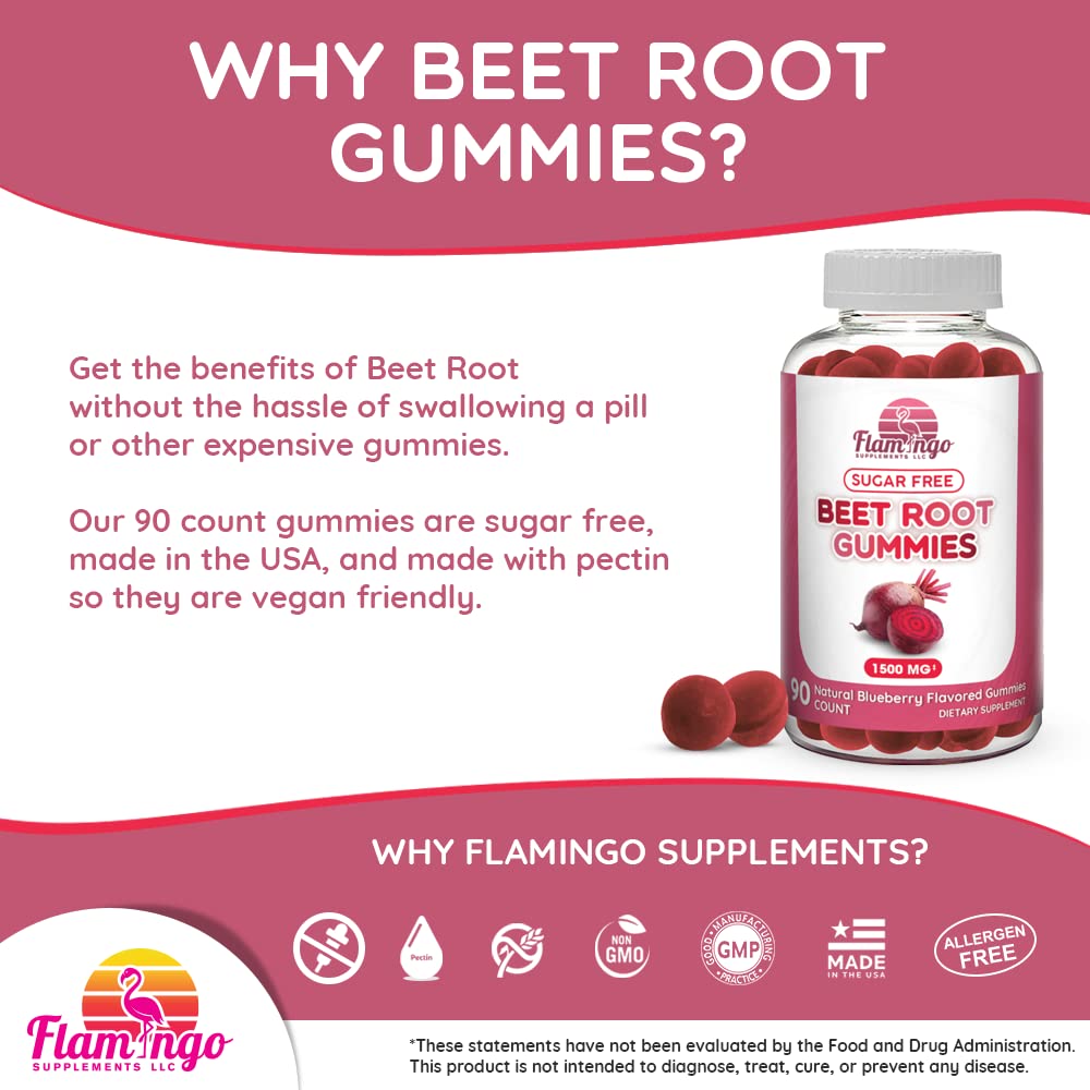 Sugar Free Nitric Oxide Beet Root Gummies (1500 mg)- Beet Root Chewables for Athletic Flamingo SupplementsBuy Supplements Australia