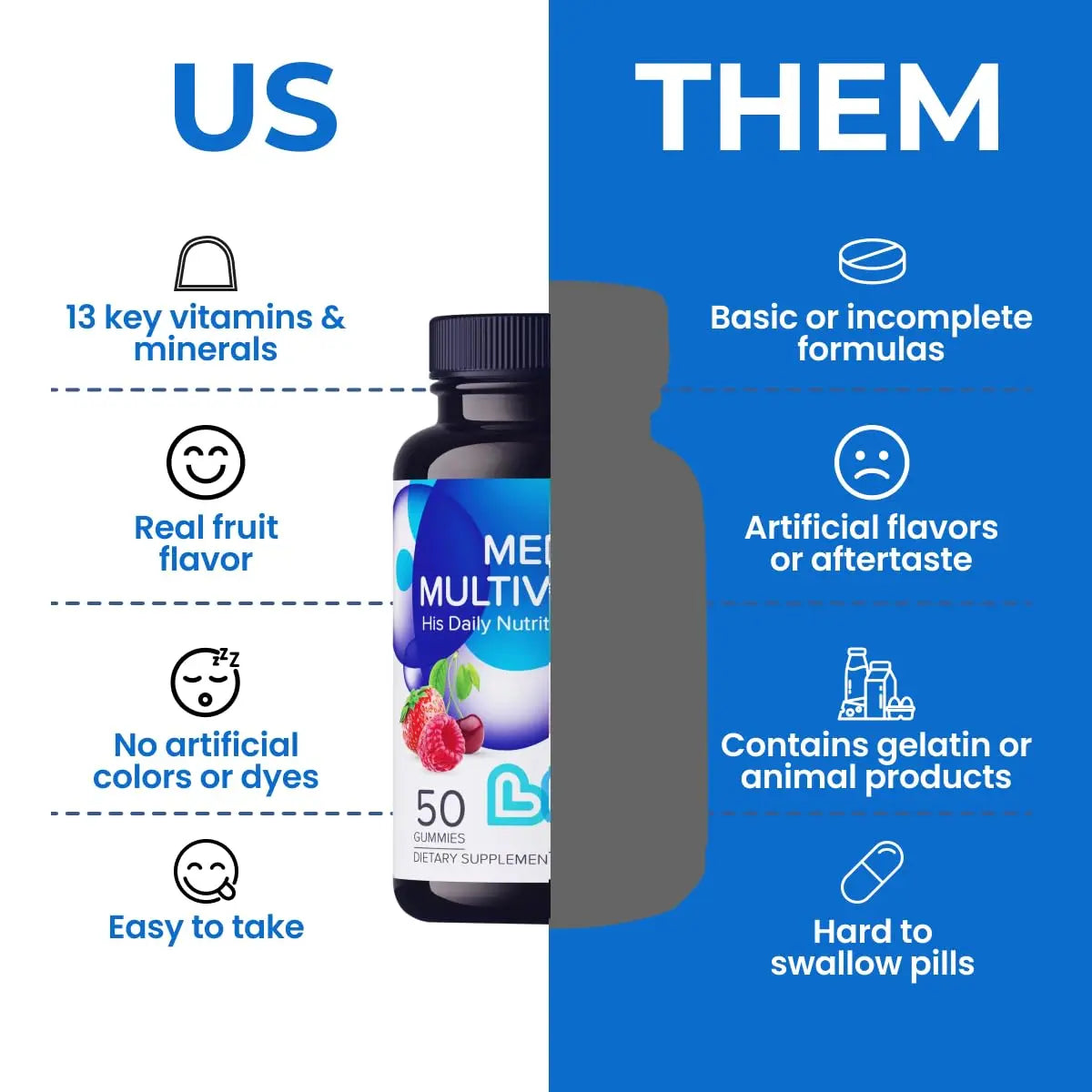 LIVS Men’s Multivitamins Gummies | Chewable Multivitamins for Men Health, Iron & Immune Support | Daily Vitamins with Zinc, Vitamin D3, B12, Biotin & More | LIVSBuy Supplements Australia