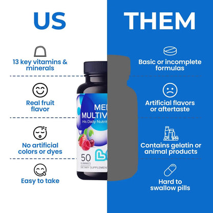 LIVS Men’s Multivitamins Gummies | Chewable Multivitamins for Men Health, Iron & Immune Support | Daily Vitamins with Zinc, Vitamin D3, B12, Biotin & More | LIVSBuy Supplements Australia