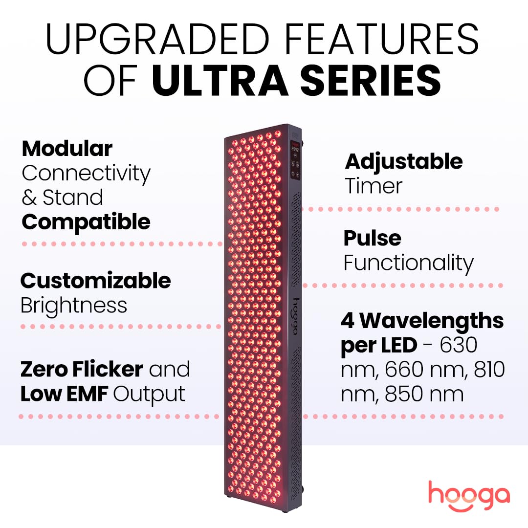 Hooga Red Light Therapy, Red Near Infrared LED Panel, 150 Quad Chip Flicker Free LEDs, Ultra Series hoogaBuy Supplements Australia