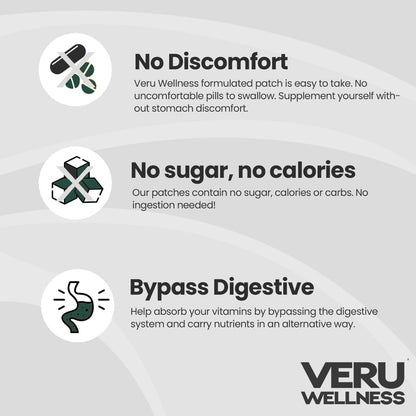 Veru Wellness Bariatric Immune, D3/K2 - Post Bariatric Gastric Bypass and Sleeve Gastrectomy - Non Ingest Patch (60 Days) Veru WellnessBuy Supplements Australia