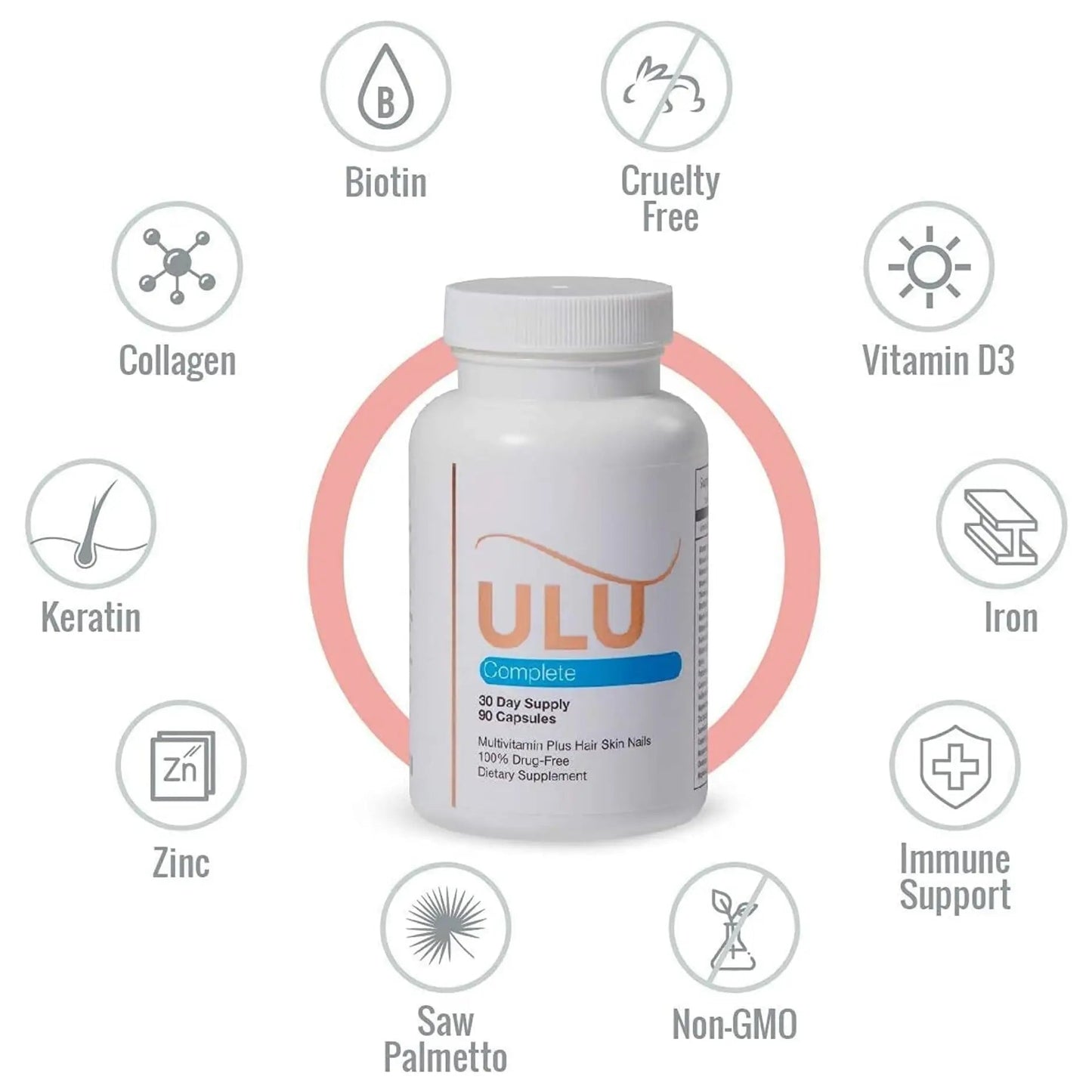 ULULIFE Complete Multivitamin for Men & Women: All-Natural & Cruelty Free with Biotin, Collagen, Keratin, & More - Promotes Hair Growth & Thickness ULULIFEBuy Supplements Australia