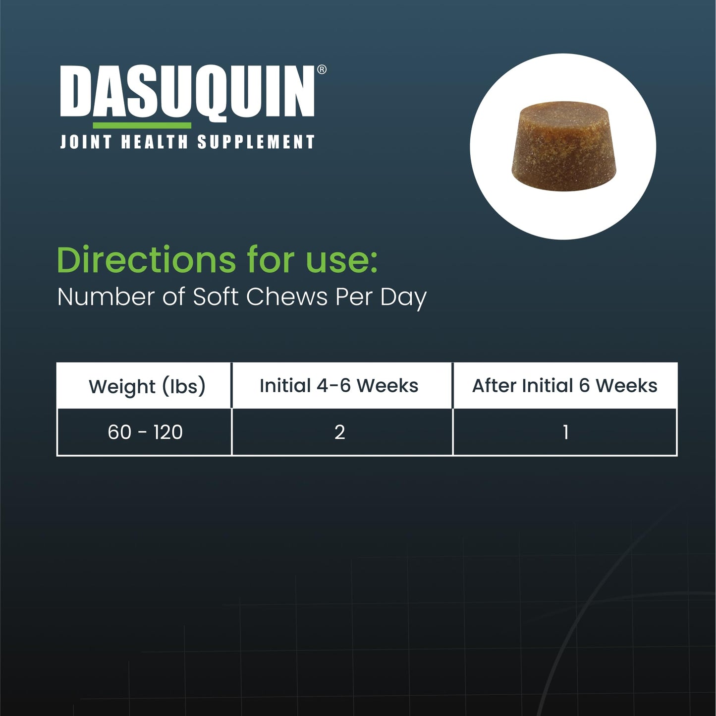 Nutramax Dasuquin for Large Dogs, Joint Health Supplement, Contains Glucosamine for Dogs, Plus Chondroitin, ASU and More, Supports Healthy Joints, Soft Chews, 150 Count Nutramax LaboratoriesBuy Supplements Australia