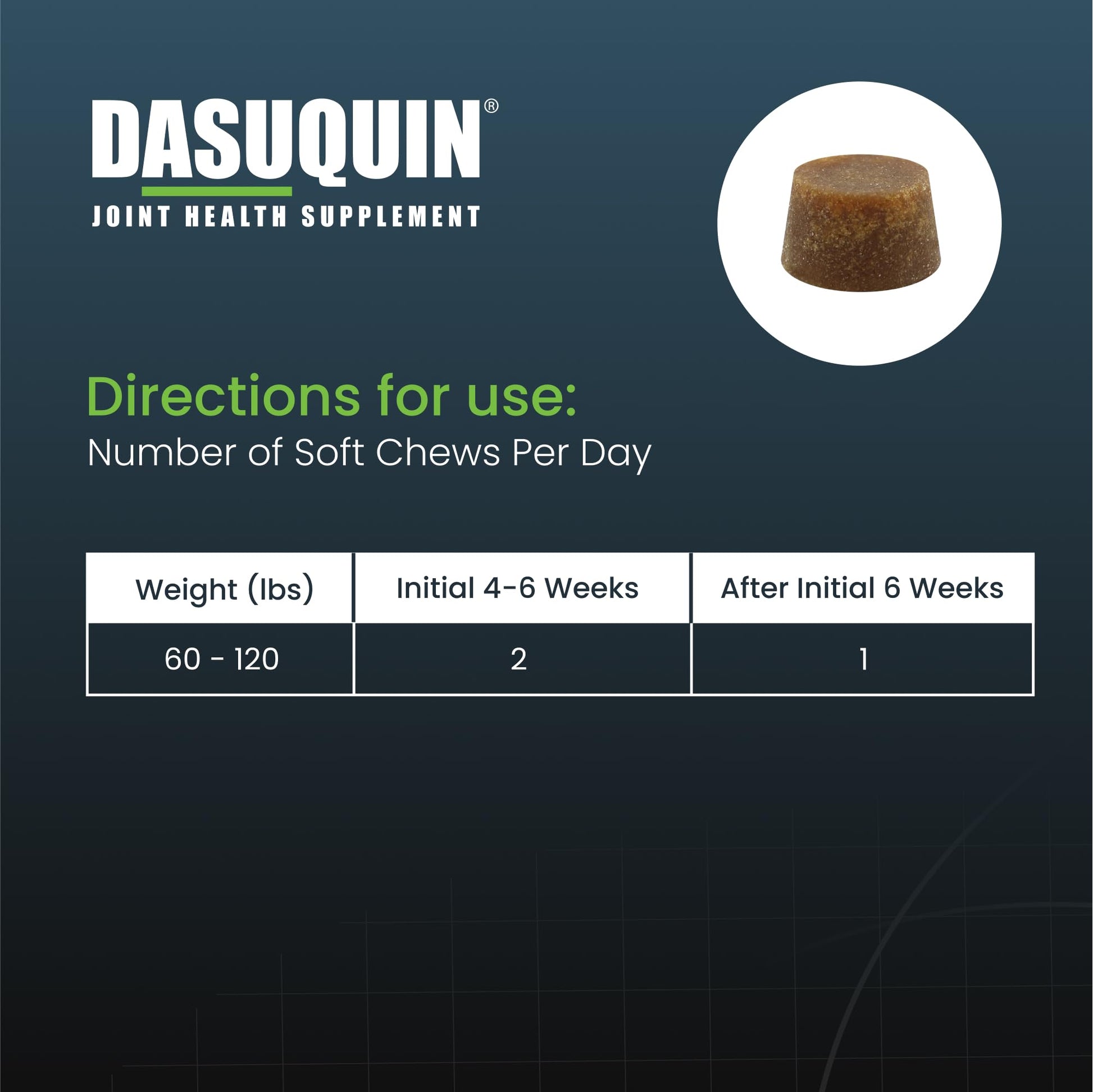 Nutramax Dasuquin for Large Dogs, Joint Health Supplement, Contains Glucosamine for Dogs, Plus Chondroitin, ASU and More, Supports Healthy Joints, Soft Chews, 150 Count Nutramax LaboratoriesBuy Supplements Australia