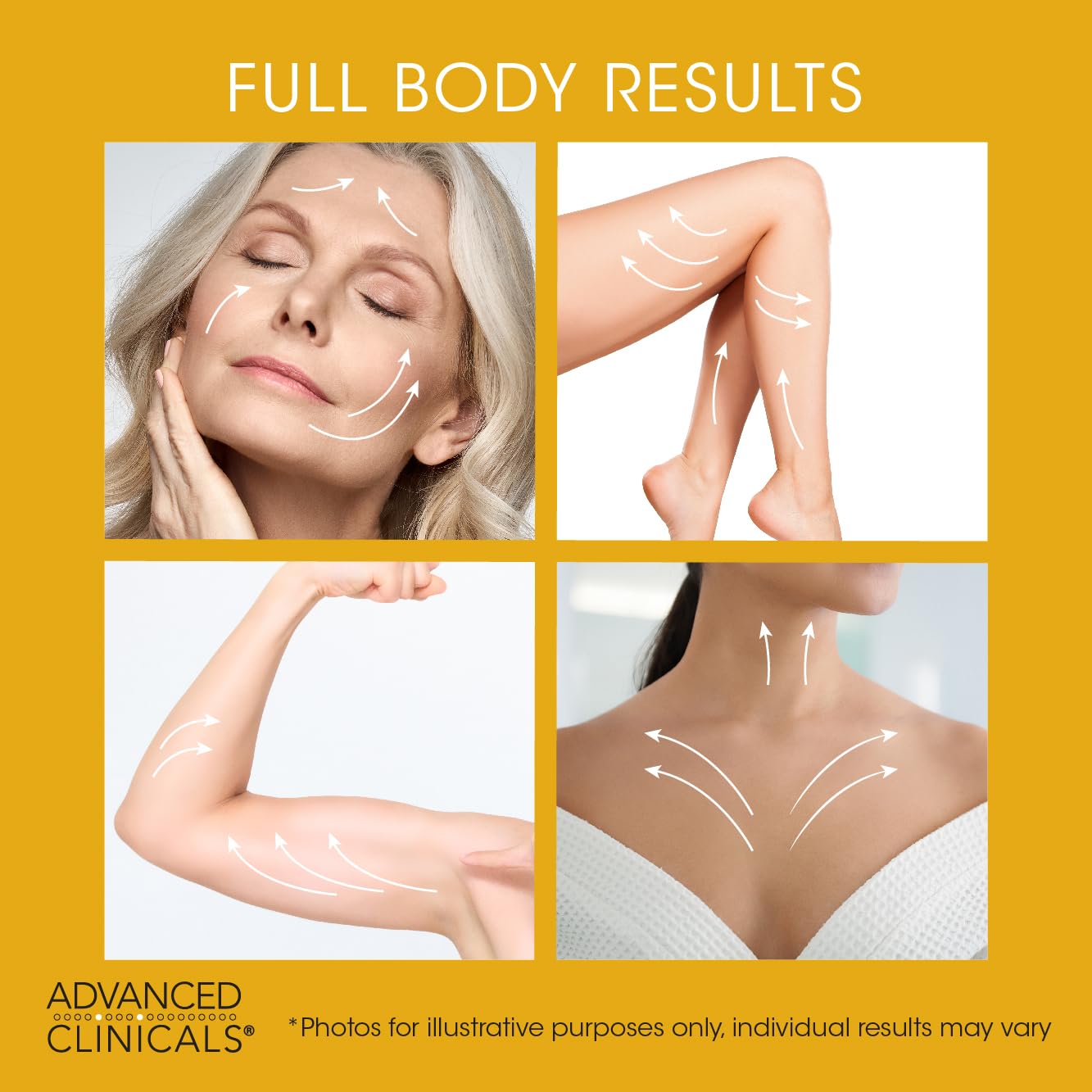 Advanced Clinicals Retinol Body Lotion + Collagen Cream 2pc Body Skin Care Set Advanced ClinicalsBuy Supplements Australia