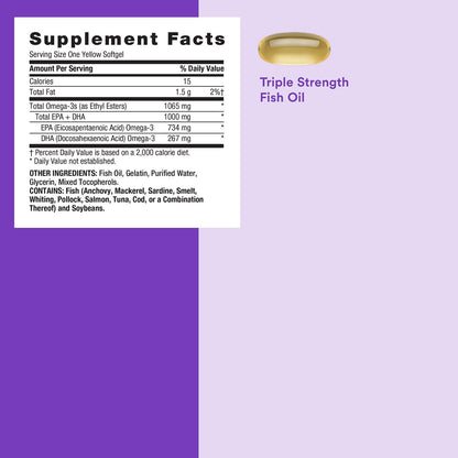 GNC Women's Energy and Metabolism Vitapak Program - Multivitamin Pack for Women - Female Energy Complex with a Clinically-Backed Thermogenic & L-Theanine - High-Potency - 1 Month Supply GNCBuy Supplements Australia