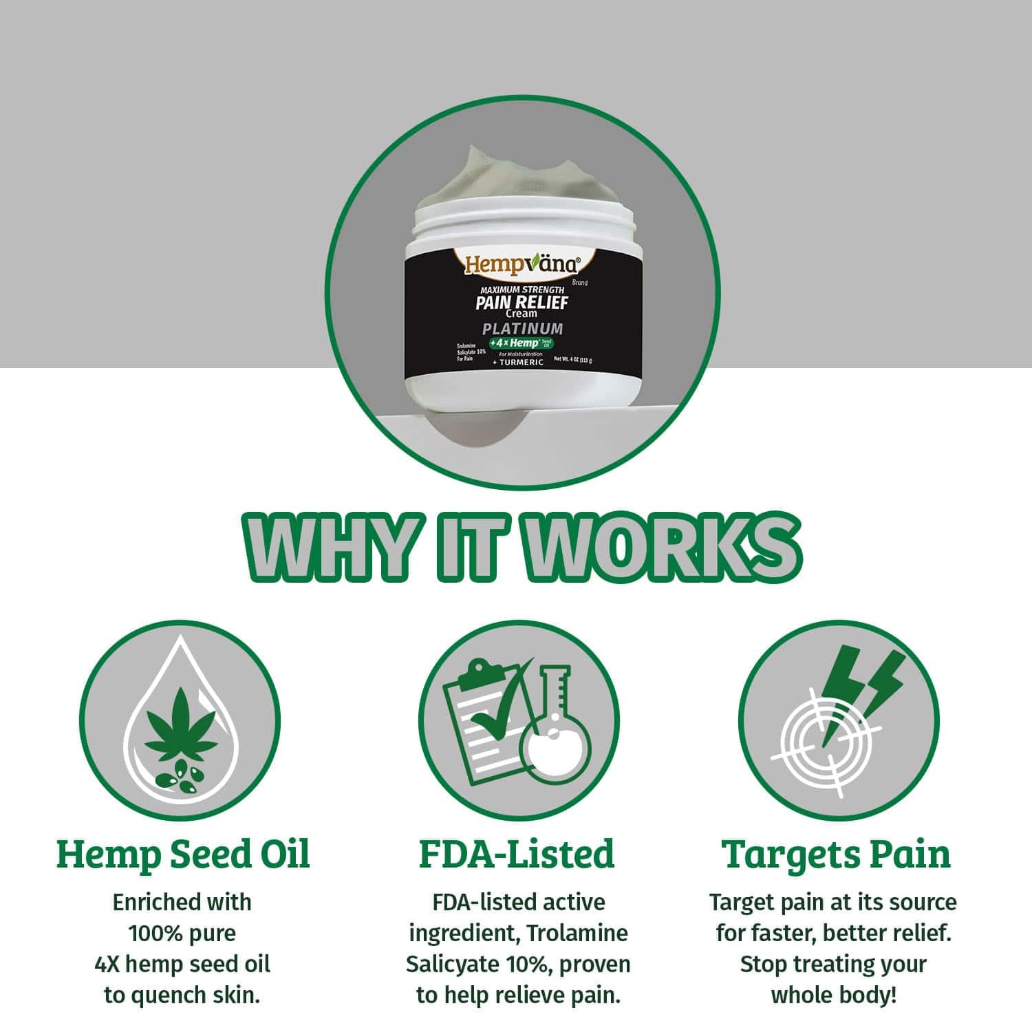 Hempvana Platinum Maximum Strength Relief Cream 4X Hemp for Muscles, Joints, Back, Knees, Shoulders, Neck, Elbows, Hands, Feet. AS SEEN ON TV. Odor-Free, Non-Greasy, Quickly Absorbs, 4X More Hemp HempvanaBuy Supplements Australia