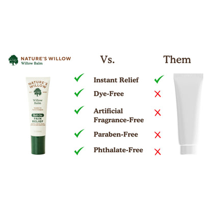 NEW Nature's Willow ROLL-ON Pain Relief | Fast-Acting, No-Mess Relief for Back, Neck, Knees & Joints | Willow Bark & Menthol | Clean, Fresh Scent | No Dyes or Artificial Fragrance | 3.1 fl oz | 3-Pack Nature's WillowBuy Supplements Australia