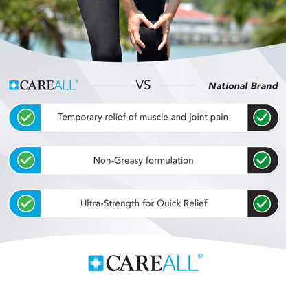 CareAll Muscle Rub Non-Greasy Cream 3.0 oz. Ultra Strength. Relief from Minor Aches and Pains in Muscles and Joints. 10% Menthol & 15% Methyl Salicylate CareAllBuy Supplements Australia