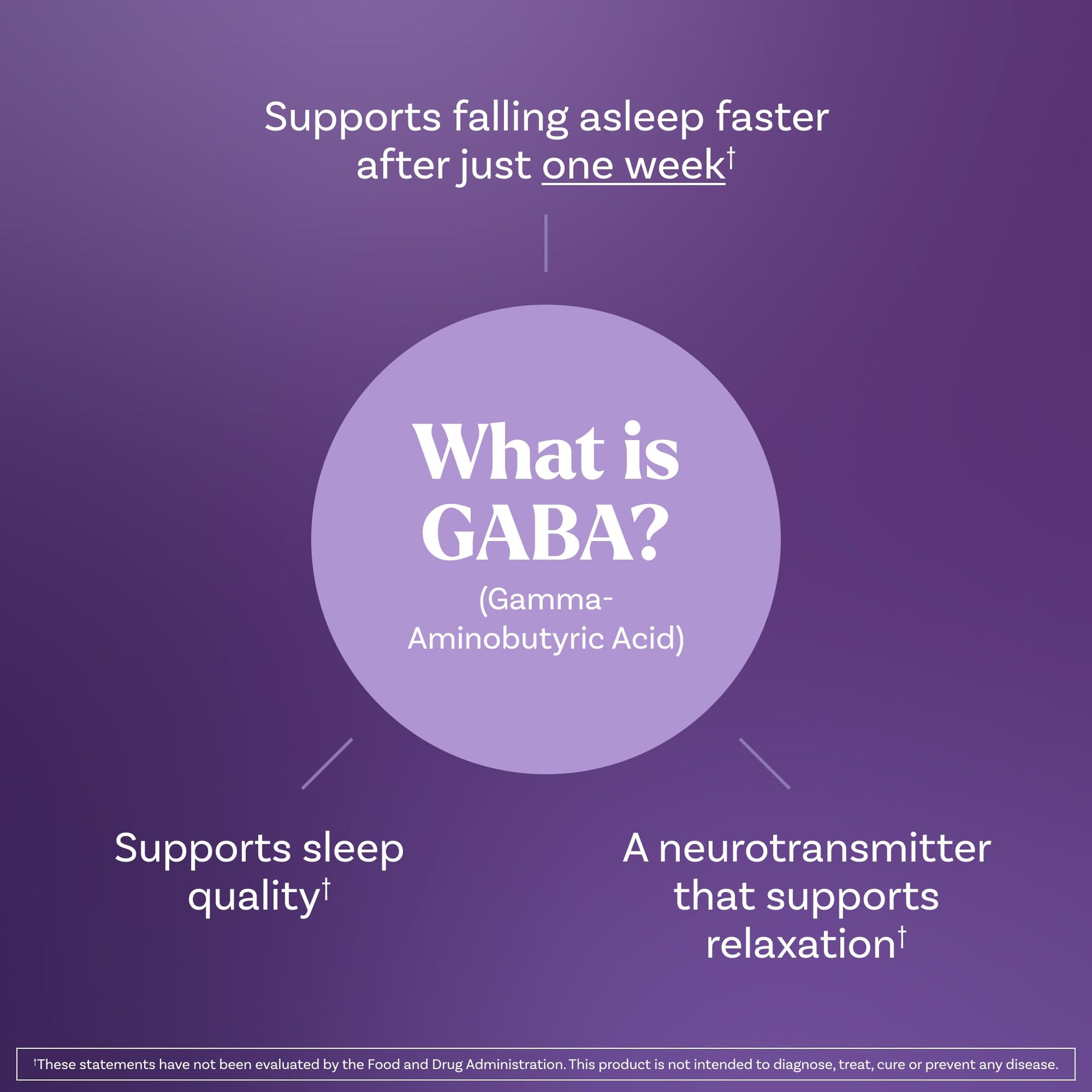 Natrol Sleep & Restore Magnesium Glycinate Blend Gummies, Magnesium for Sleep Aids for Adults, Melatonin-Free, Cherry Flavored, 30 Day Supply NatrolBuy Supplements Australia