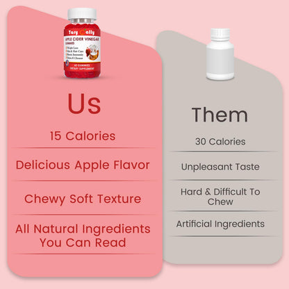 Apple Cider Vinegar Gummies Keto ACV Gummies for Weight Loss and Belly Fat Tary NallyBuy Supplements Australia