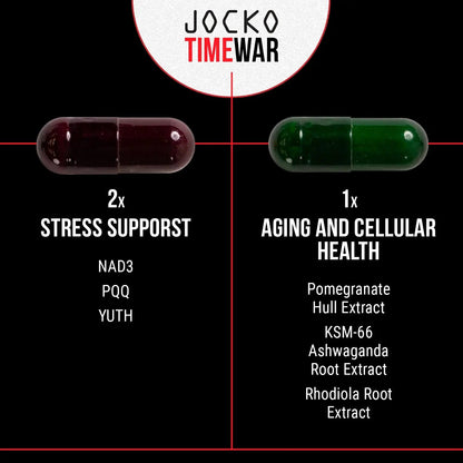 Jocko Fuel TIME WAR - Multivitamin for Men & Women. NAD Supplement for Healthy Aging, Heart, Bone, & Eye Health. Essential Vitamins and Minerals Jocko Fuel