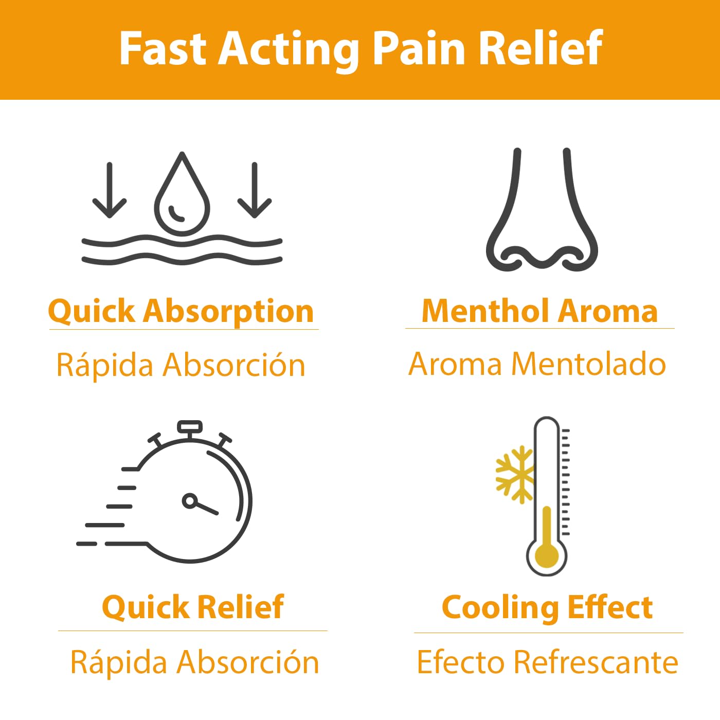 Sanar Naturals Arnica Roll On, 3 oz | Fast Acting Muscle Rub Relief & Joint Support | Soothing Topical Arnica Clear Gel for Post Workout and Daily Use | Non-Greasy, Travel Size Sanar NaturalsBuy Supplements Australia