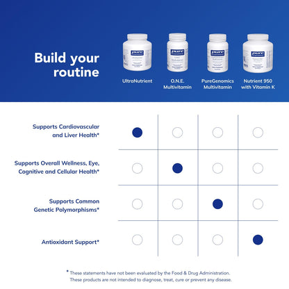 Pure Encapsulations UltraNutrient - Minerals & Multivitamins - Supports Liver & Heart Health* - Supplement for Antioxidants - with Vitamin C, CoQ10 & More - Gluten Free - 180 Capsules Pure EncapsulationsBuy Supplements Australia