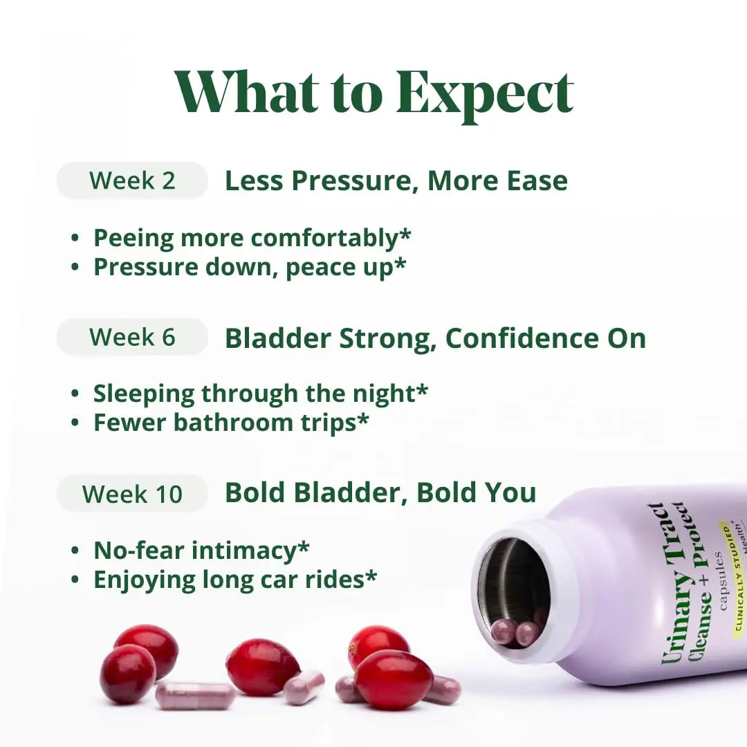 Semaine Urinary Tract Cleanse & Protect – 60 ct, Bladder Support Supplement for Women, Flushes Urinary Tract. Combines Cranberry Proanthocyanidins with Hibiscus SemaineBuy Supplements Australia