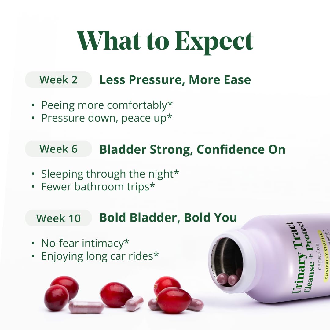 Semaine Urinary Tract Cleanse & Protect – 30 ct, Bladder Support Supplement for Women, Flushes Urinary Tract. Combines Cranberry Proanthocyanidins with Hibiscus. SemaineBuy Supplements Australia