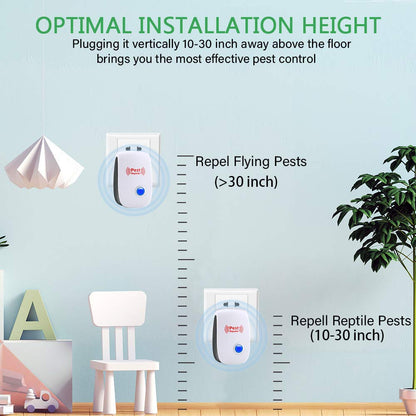 Ultrasonic Pest Repeller 6 Packs Electronic Plug in Indoor Sonic Repellent PalmandpondBuy Supplements Australia