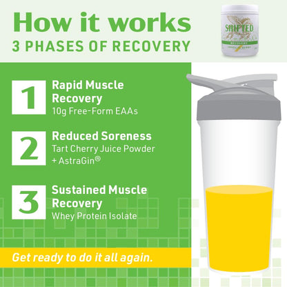 SHIFTED Whey Protein Isolate Protein Powder Post Workout Recovery Drink Mix SHIFTEDBuy Supplements Australia