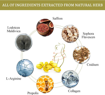 Aafq Natural Repair Capsules, Dexcara Detox Repair, Anniecare Capsulas Instant Anti CenlacaBuy Supplements Australia