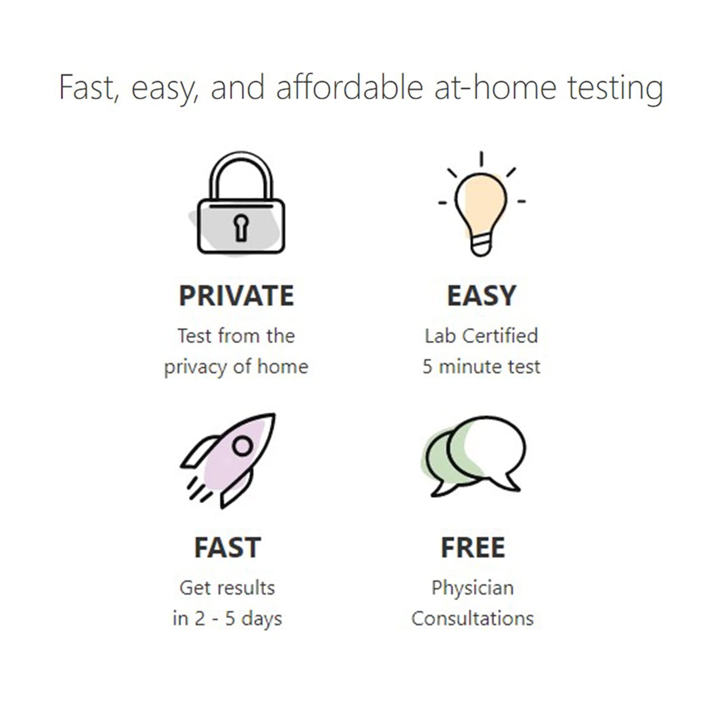 myLAB Box STD at Home Test for Yeast, Vaginal Health Combo CLIA Lab Certified Results myLAB BoxBuy Supplements Australia