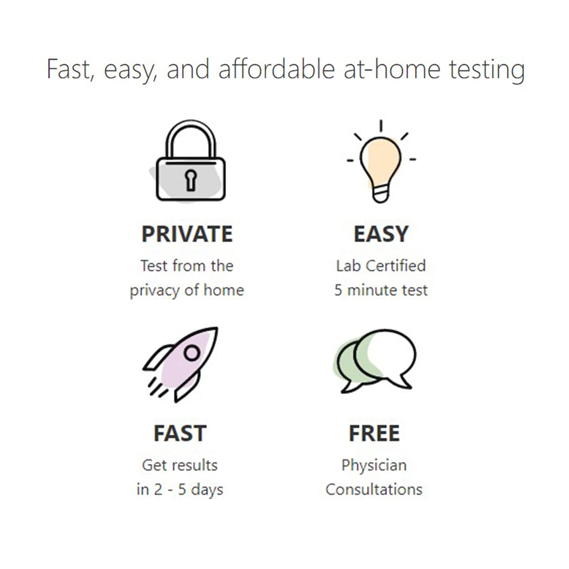 myLAB Box STD at Home Test for Yeast, Vaginal Health Combo CLIA Lab Certified Results myLAB BoxBuy Supplements Australia