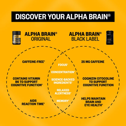 ONNIT Alpha Brain Black Label Capsules, IGEN Non-GMO Tested Citicoline Brain Supplement for Concentration and Memory, Lion’s Mane, Lutemax Lutein, L Theanine and Mucuna Pruriens, 80 Count ONNITBuy Supplements Australia
