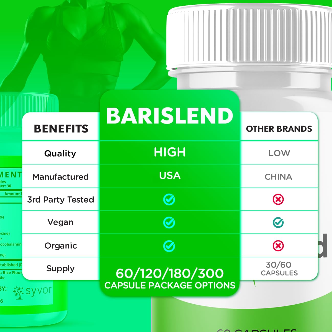 (3 Pack) Barislend Capsules, Official Barislend Pink Salt Pills with All Natural Ingredients, Bari-Slend Advanced Formula Vitamin Pills for Health and Wellness Support for Men and Women (180 Capsules) SyvorBuy Supplements Australia