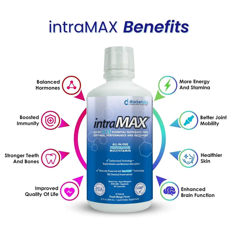 Drucker Labs - intraMAX Organic Liquid Multivitamin, Non GMO, Dairy Free, Gluten Free, Magnesium, Vitamin D, C and E, Zinc (32 oz., Peach Mango) Drucker LabsBuy Supplements Australia