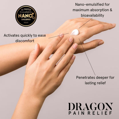Americanna Wellness Dragon Lotion 3.4oz Regular Red Americanna WellnessBuy Supplements Australia
