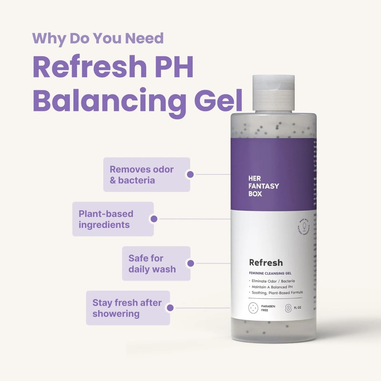 Her Fantasy Box | Refresh pH Balancing Shower Gel Natural Feminine Hygiene Solution Her Fantasy BoxBuy Supplements Australia