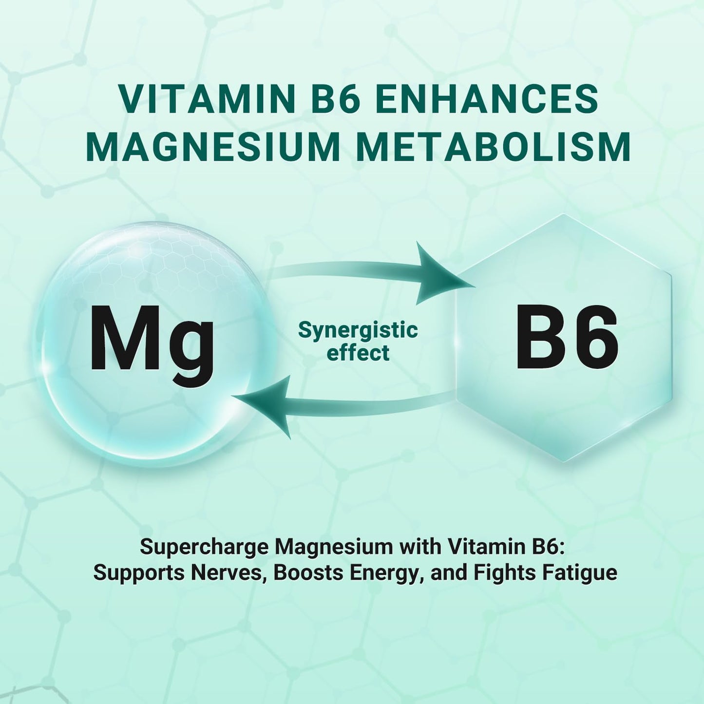 Heivy Pure Magnesium Glycinate 500mg with Vitamin B6, 100% Chelated & Purified Supports Nerve Relife, Sleep Aid & Muscle Support, Vegan & Non-GMO, Made in USA, 3rd Party Tested, 120 Tablets HeivyBuy Supplements Australia