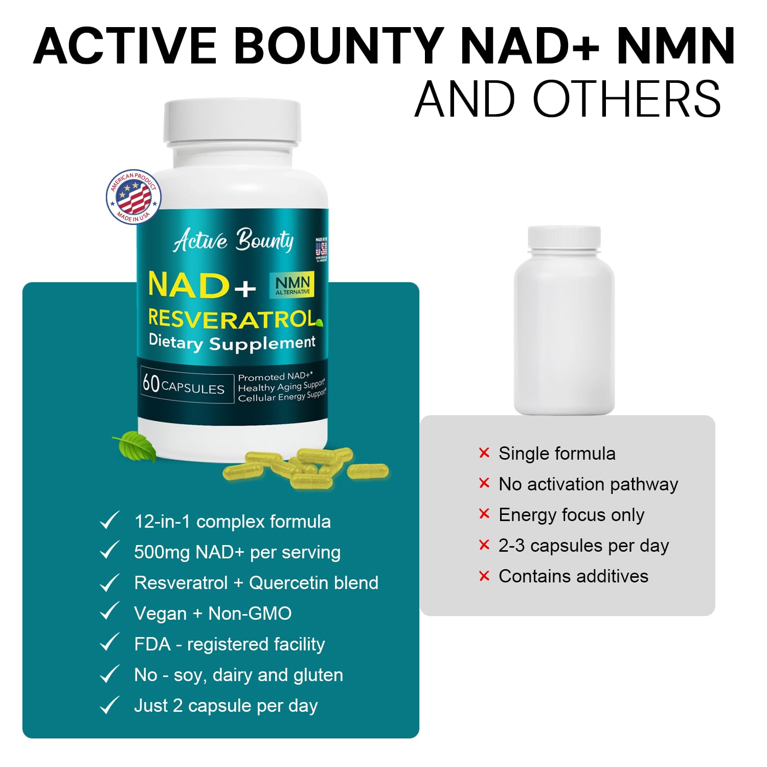 NAD+ Resveratrol Supplement with Quercetin – NMN Alternative for Cellular Energy Support, Focus & Healthy Aging – High Potency 500mg NAD+ Formula, Vegan, Non-GMO, Gluten-Free, Made in USA, 60 Capsules Active BountyBuy Supplements Australia