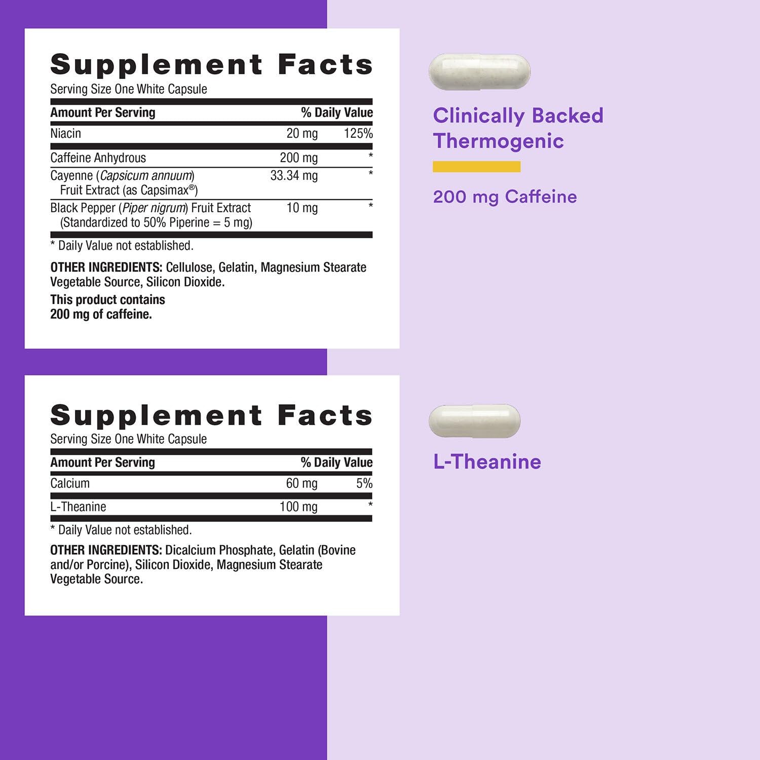GNC Women's Energy and Metabolism Vitapak Program - Multivitamin Pack for Women - Female Energy Complex with a Clinically-Backed Thermogenic & L-Theanine - High-Potency - 1 Month Supply GNCBuy Supplements Australia