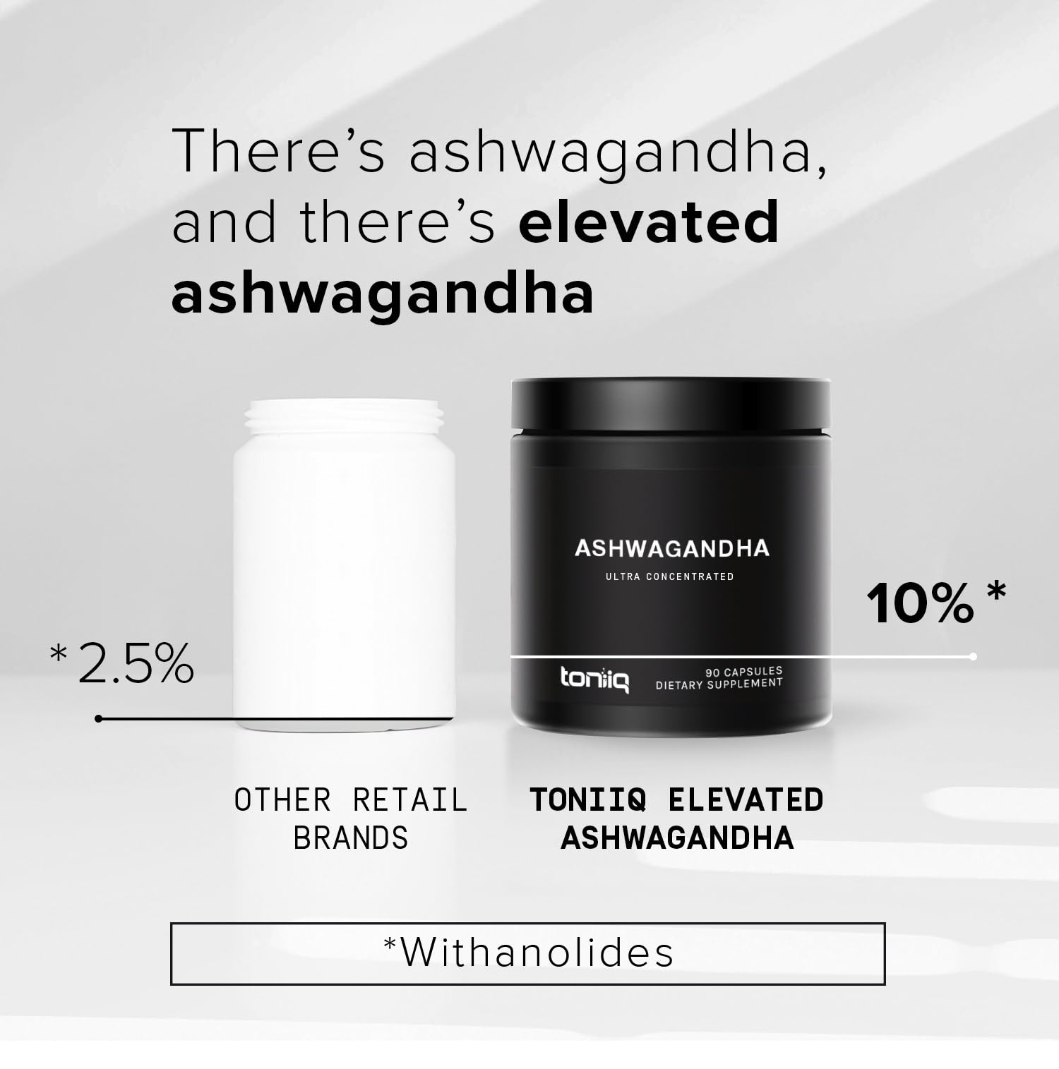 Toniiq 26,000mg 20x Concentrated Extract - 10% Withanolides - Ultra High Strength ToniiqBuy Supplements Australia