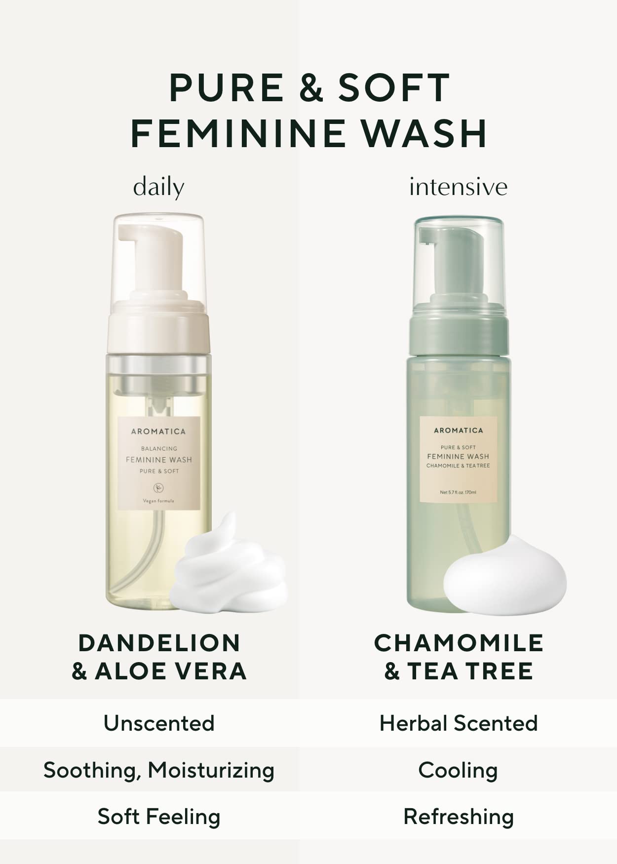 AROMATICA Pure and Soft Feminine Foaming Wash | Vegan, pH-Balanced, Natural Ingredients AROMATICABuy Supplements Australia