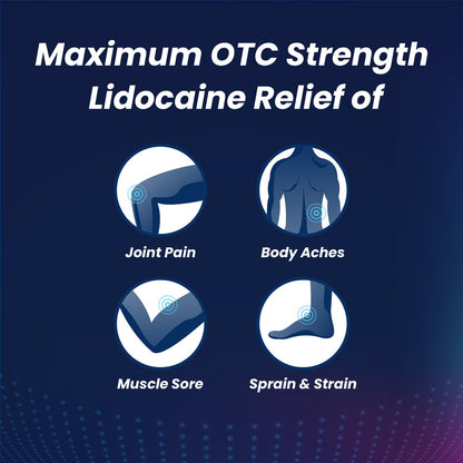 Sumifun 4% Lidocaine Patches Maximum Strength - 12 Count Pain Relieving Gel Patch for Muscle Soreness, Back Ache, Knee, Neck & Joint Pains - Topical Analgesic (Large, Count, 12) SumifunBuy Supplements Australia