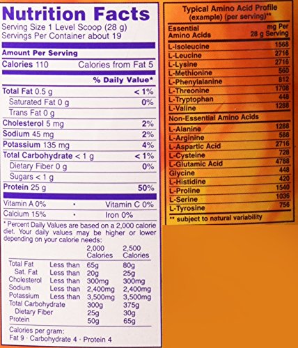 NOW Sports Whey Protein Isolate Powder with BCAAs - Unflavored - 1.2 lb NOW FoodsBuy Supplements Australia
