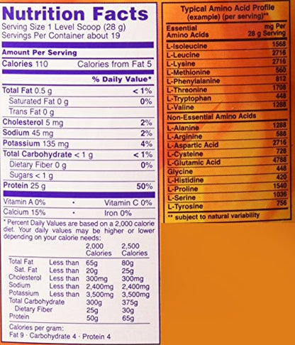 NOW Sports Whey Protein Isolate Powder with BCAAs - Unflavored - 1.2 lb NOW FoodsBuy Supplements Australia