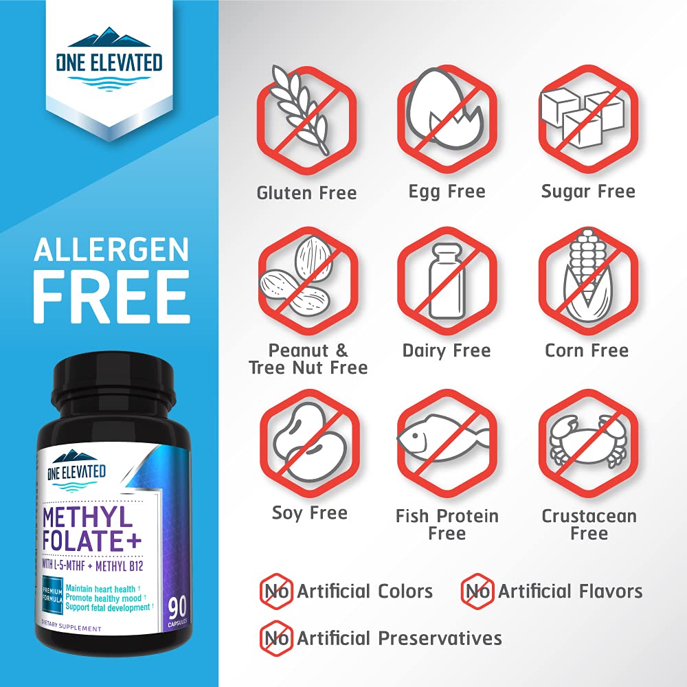 Double Strength & Most Bioactive Methyl Folate! Uniquely Formulated with Highest Pharmaceutical Grade Methylcobalamin (B12), Niacin, B1, B2 B6.